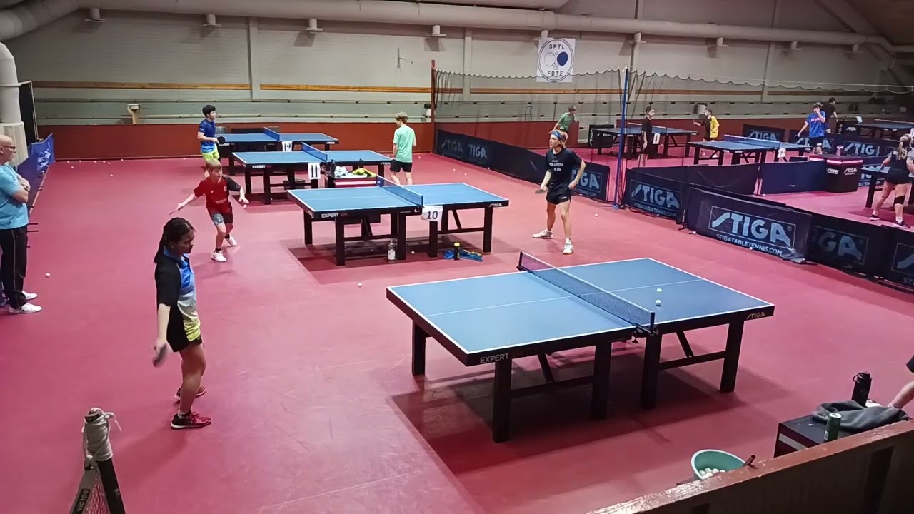 FTTA trainings (Wednesday 3.12.2025)