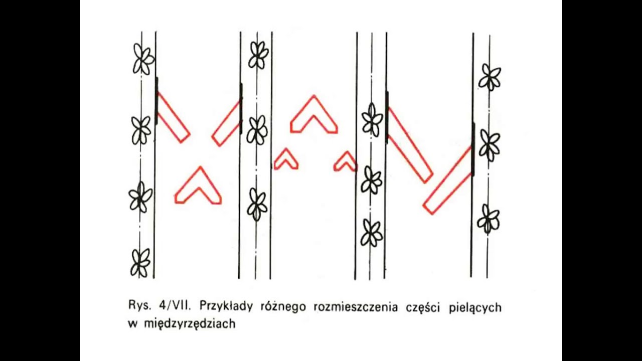 Budowa pielników i obsypników