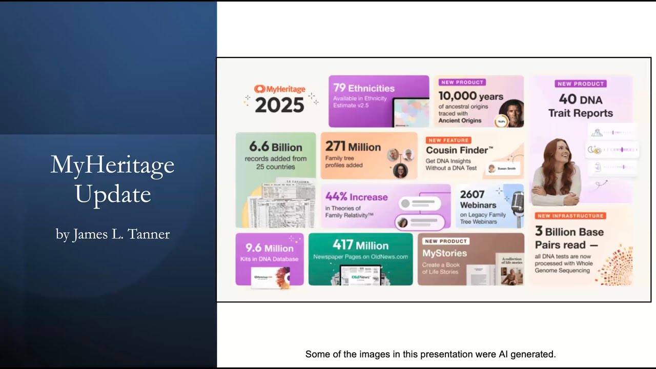 Обновление MyHeritage – Джеймс Таннер (1 февраля 2026 г.)
