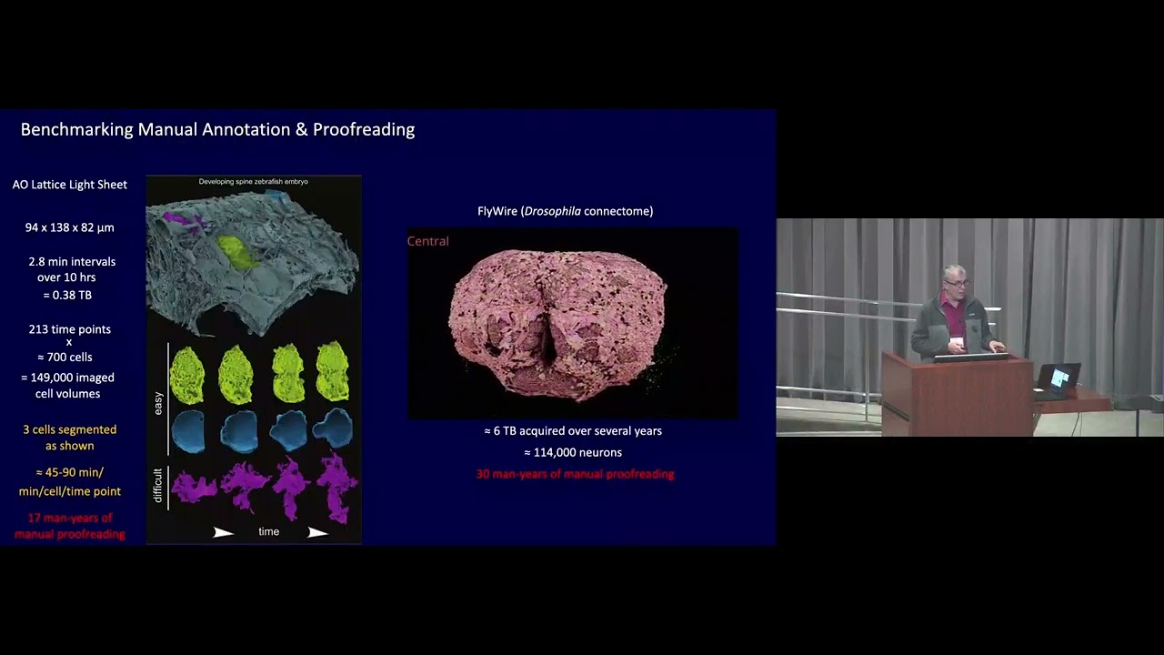 Building a Petabyte-Scale Pipeline For AI-Accelerated in vivo Cell Biology