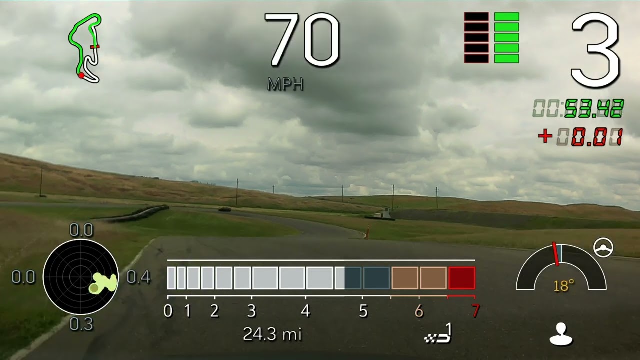 CT4V Blackwing Thunderhill West