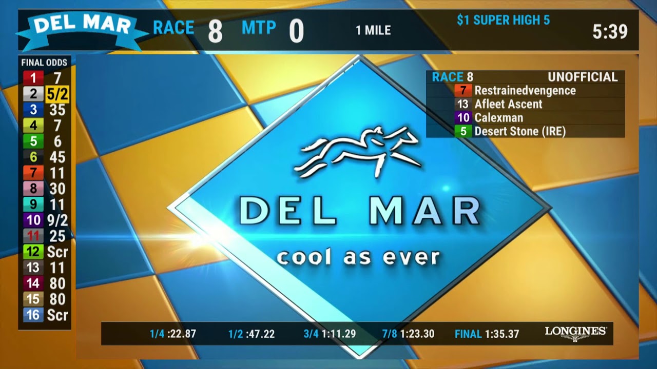 Restrainedvengence Wins Oceanside Stakes Race 8 at Del Mar 7/18/18