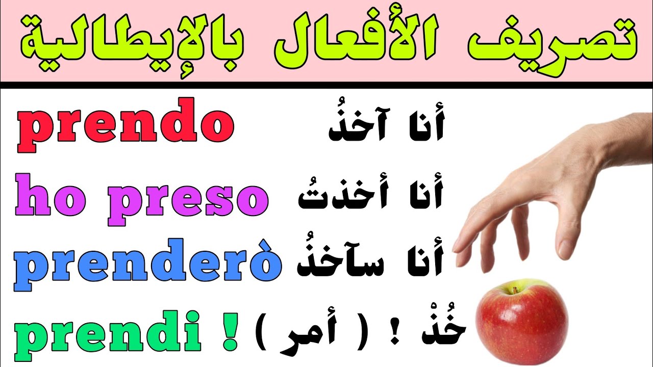 بهذه الطريقة ستتعلم اللغة الإيطالية بسهولة | تصريف الفعل prendere في كل الأزمنة