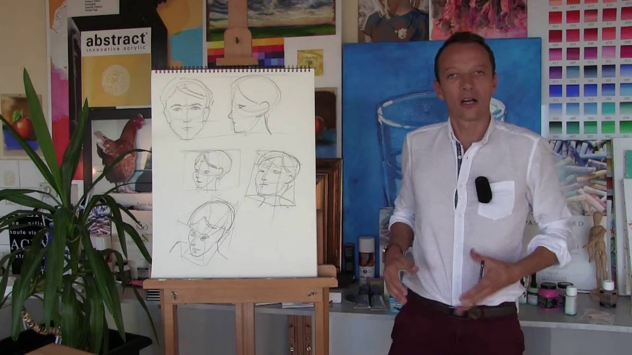 How to draw a face from many points of view
