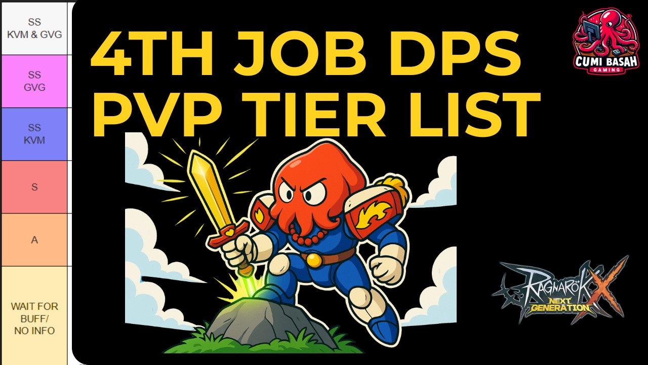 ROX 2025 PVP DPS Tier List – Best 4th Job Meta Ranking | RAGNAROK X NEXT GENERATION