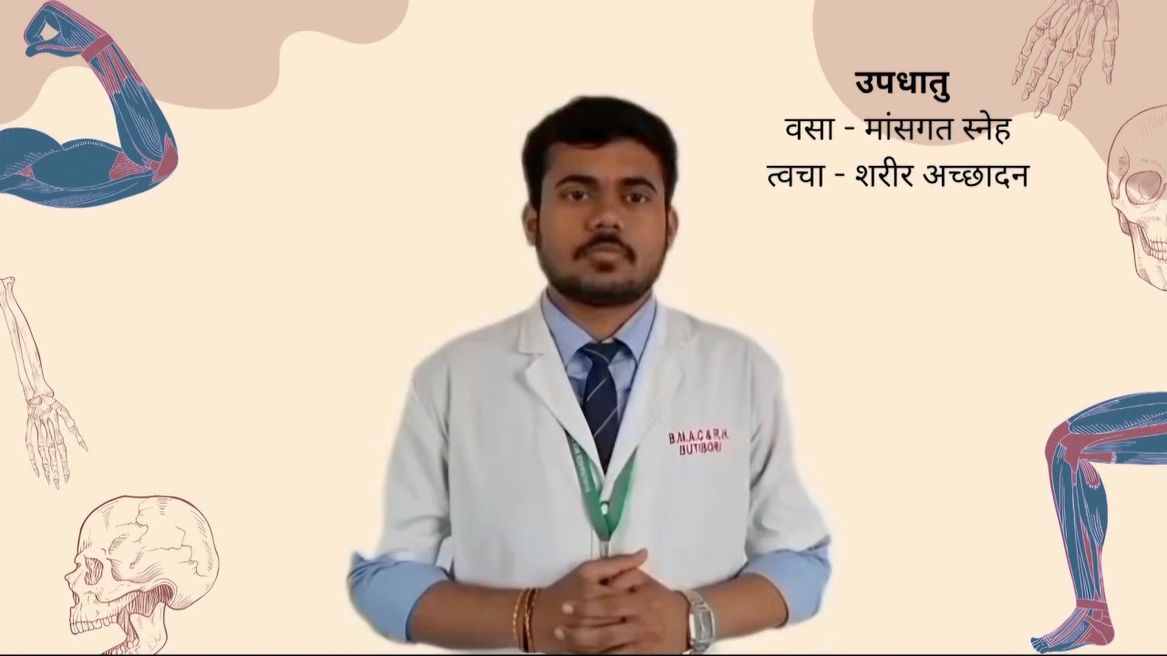 Topic :- Mamsa Dhatu