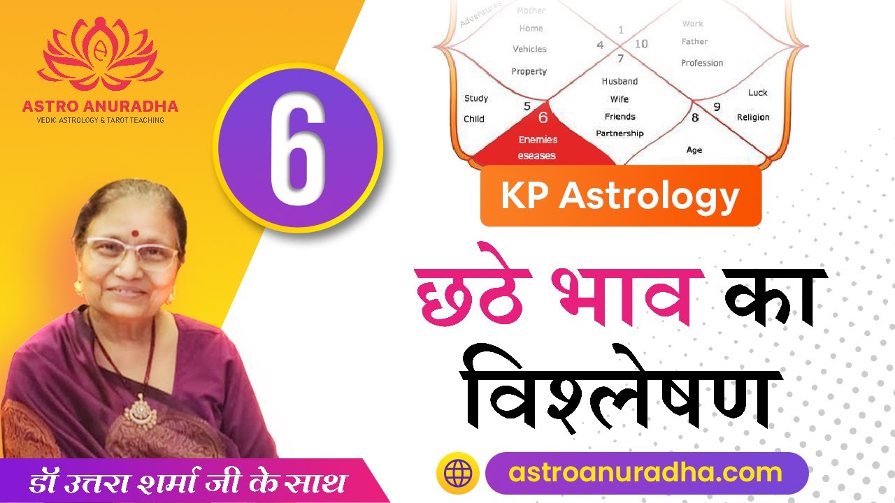 छठे भाव का विश्लेषण | 6th house in kundli | KP Astrology | छठा भाव | षष्ठम भाव | 6th bhav in jyotish