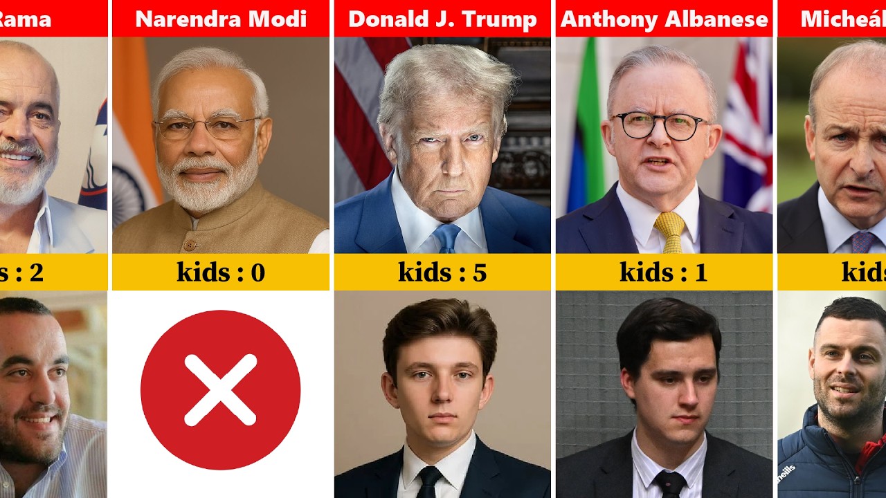 195 Countries State Leaders How Many Kids They Have | Part 1