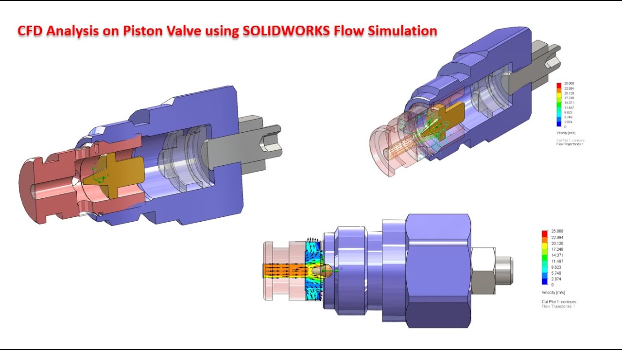 Piston Valve Simulation using SOLIDWORKS Flow Simulation Demo | Parametric Study | Goal Optimization