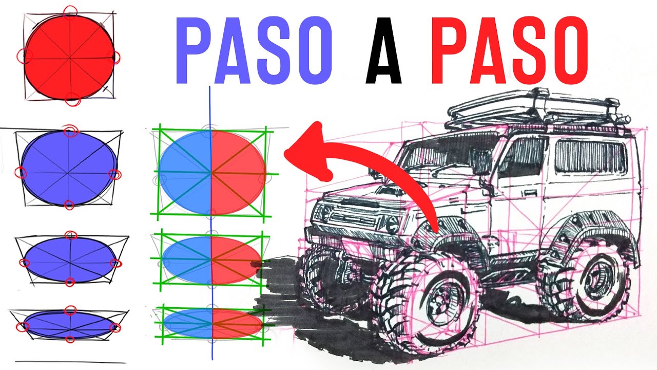 Cómo Dibujar ELIPSES y CÍRCULOS 📀 en Perspectiva PASO A PASO