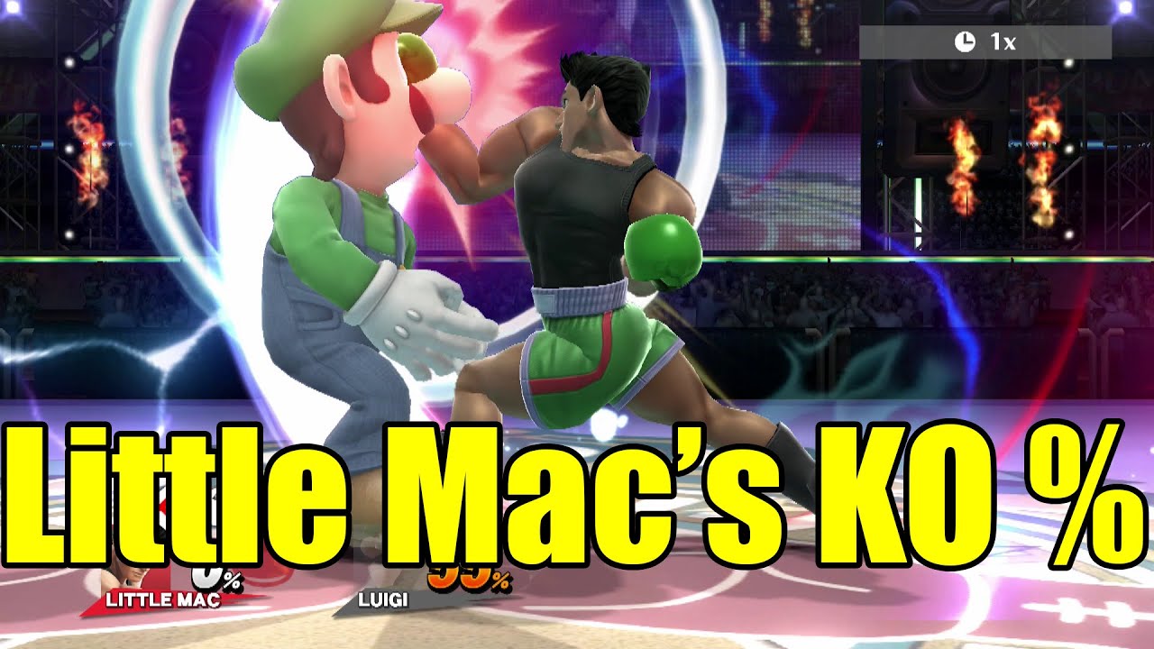What Percentage Does Little Mac's KO PUNCH Kill At in Super Smash Bros Wii U