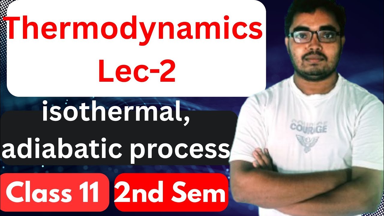 Thermodynamics class 11 physics neet jee| isothermal process| adiabaticprocess| তাপগতিবিদ্যাclass11 