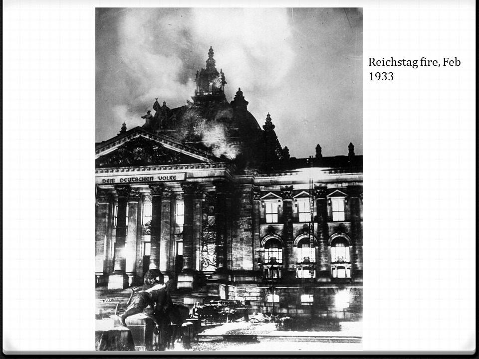 Hitler's organization of the govt and consolidation of rule  Part 1