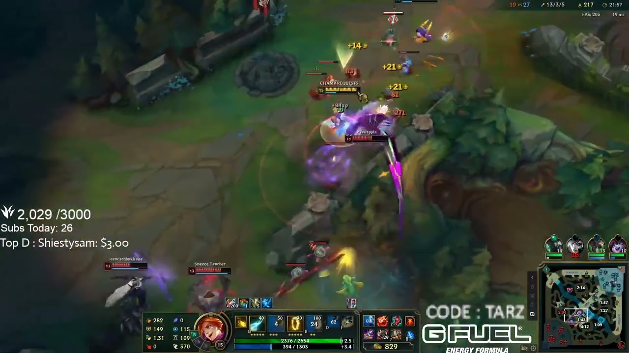Ezreal jungle broken ?