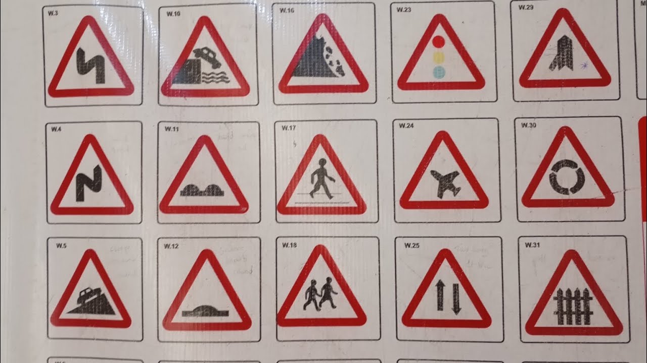 ROAD SIGNS INTRODUCTION