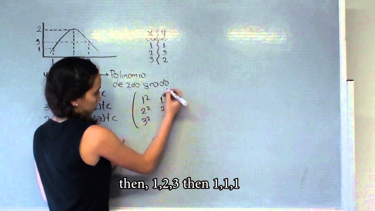 Ajuste de Curva Polinomial