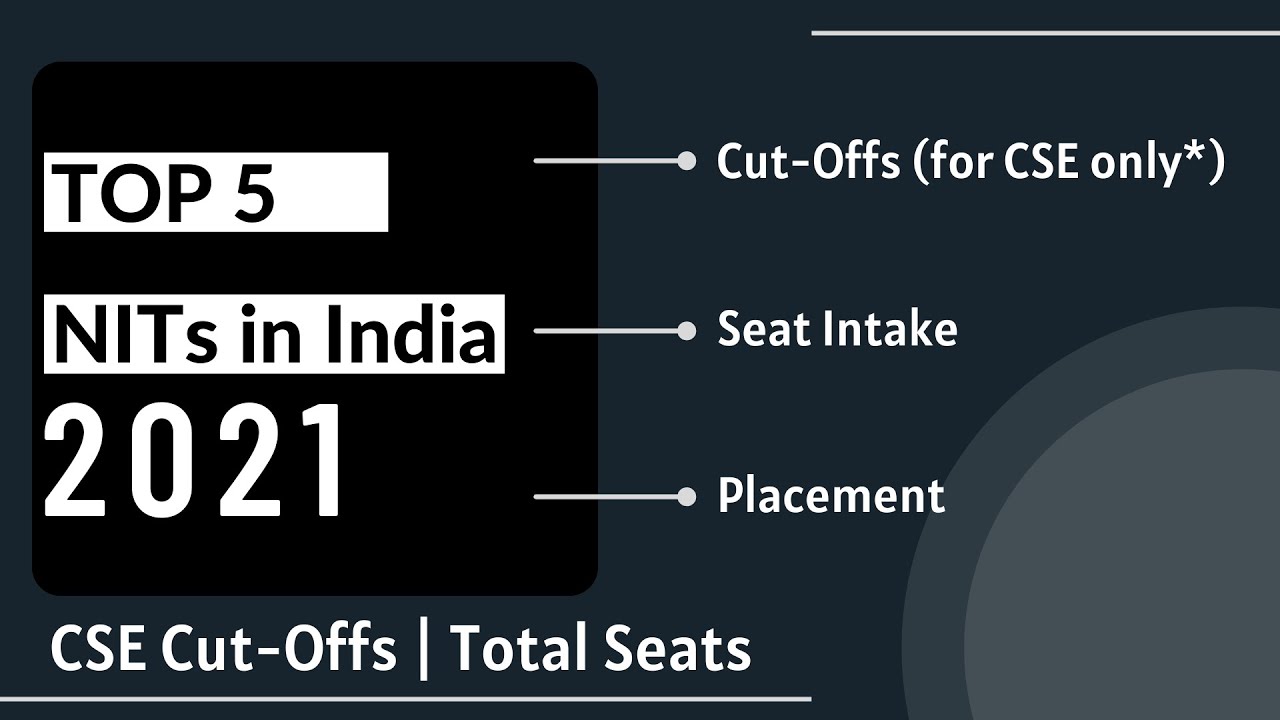 Top NITs in India | JEE Main 2021 | CSE Cut Offs | Total Seats | Placement | Ranking |  NIT Trichy