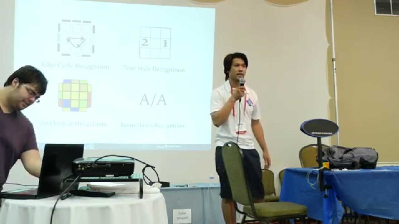 Chris Tran - Applications of ZBLL and Memorisation of Large Algorithm Sets