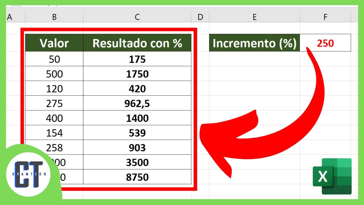 Como Sumar un Porcentaje Superior al 100% en Excel