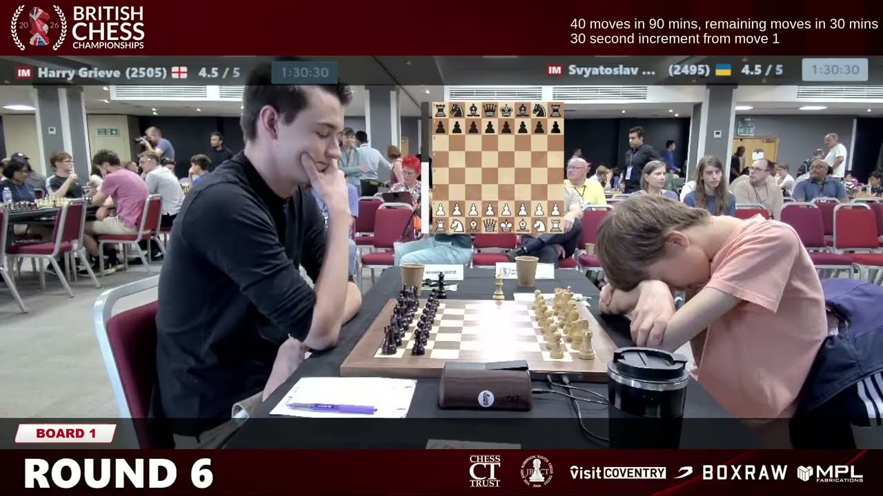 Board 1 - Round 6 - IM Svyatoslav Bazakutsa VS IM Harry Grieve I 2026 British Chess Championships