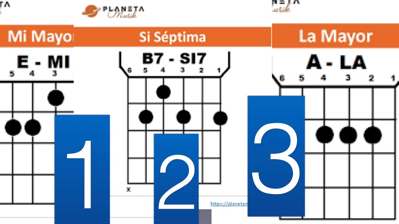 Mi Mayor { Primera } { Segunda { Tercera } Con Guitarra Tutorial