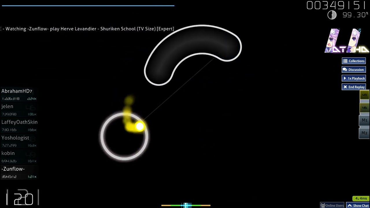EASIEST 500PP IN OSU PEPPY WAS SHOKED