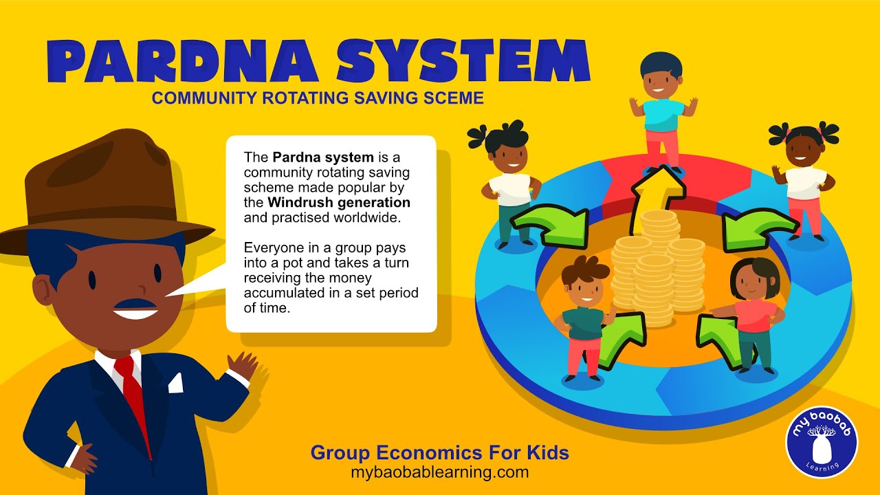 Pardna System - Community Rotating Saving Scheme