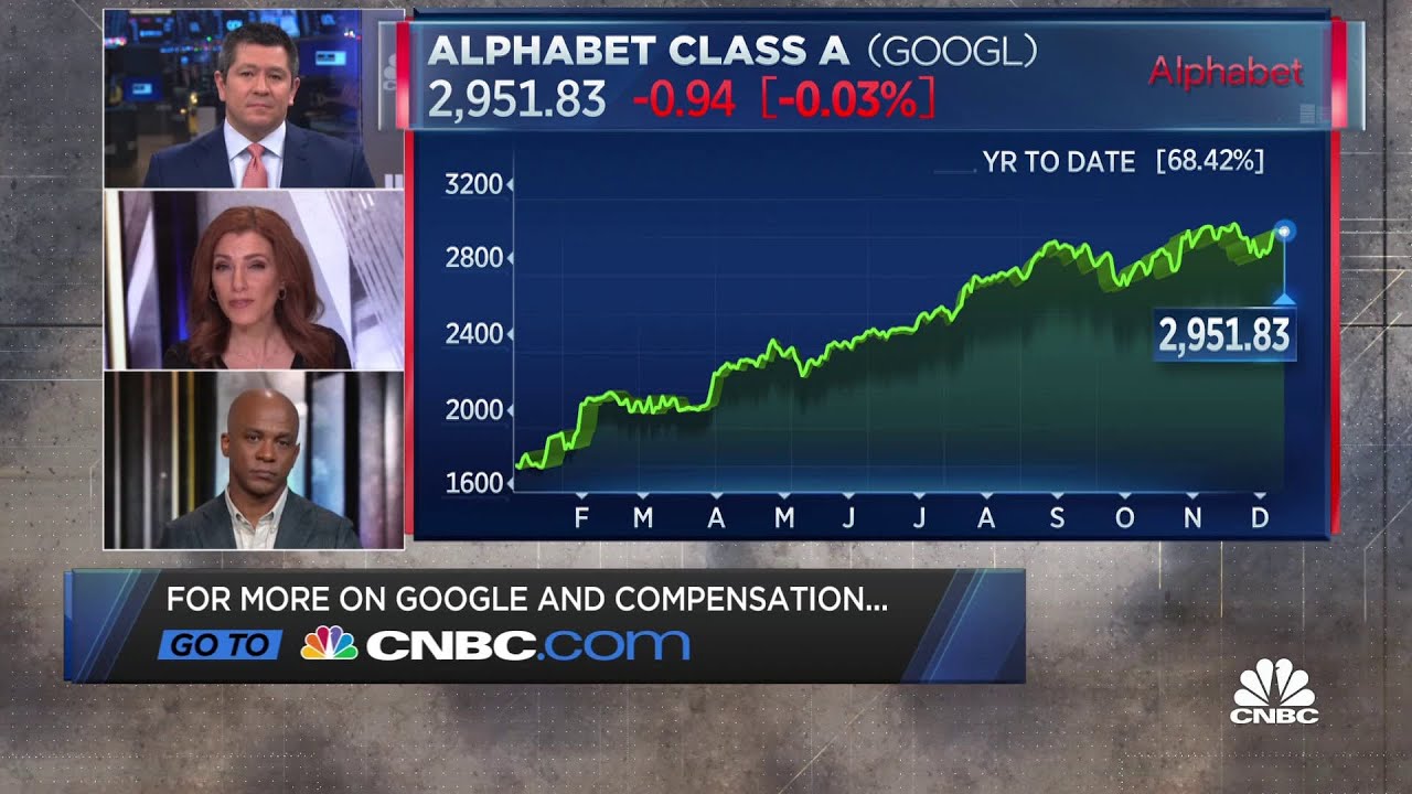 Google execs tell employees they won&rsquo;t raise pay to match inflation