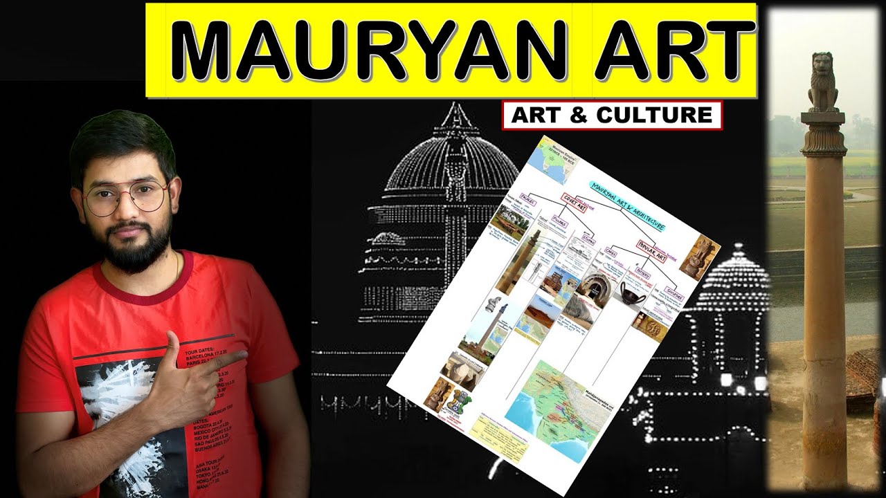 Mauryan Art || Indian Architecture , Sculpture & Pottery ||Art & Culture || Historical Shots ||