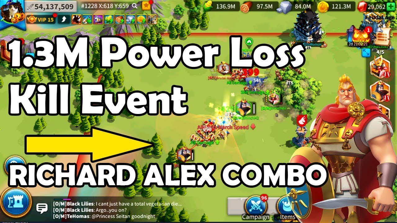 1.3M Power Loss on Kill Event Richard Alex Combo  | Rise of Kingdoms