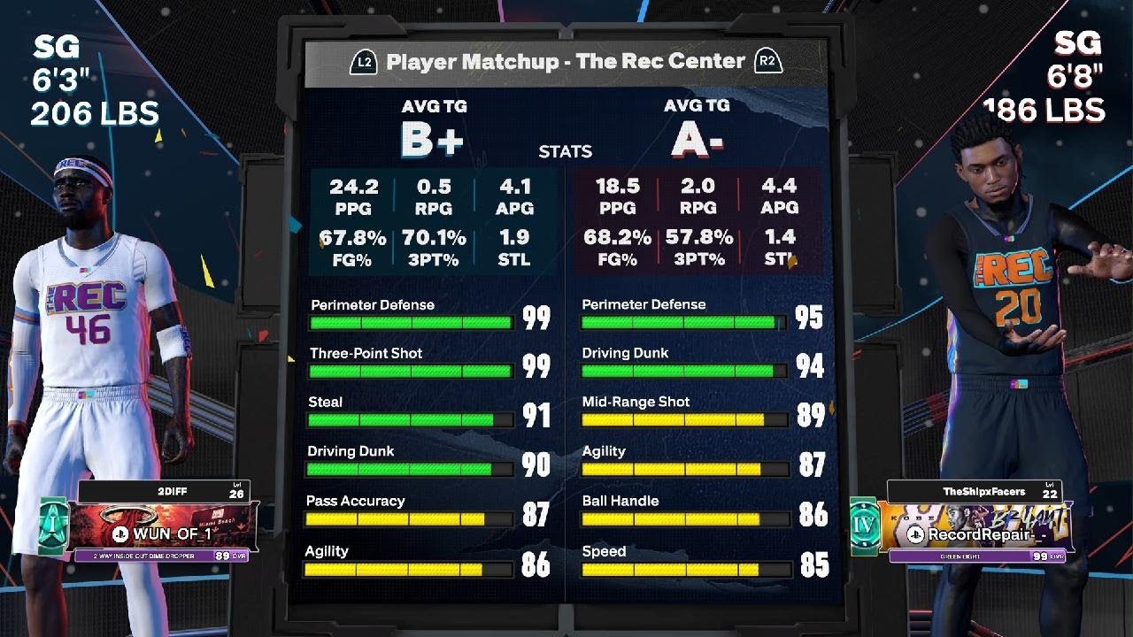 Best 6'3 Lock Gameplay