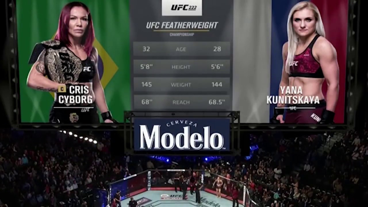 ОБЗОР ПОСЛЕДНЕГО ТУРНИРА  UFC 222  БРАЙН ОРТЕГА, КРИС САЙБОРГ, ШОН О'МАЛЛИ, ЯНА КУНИЦКАЯ