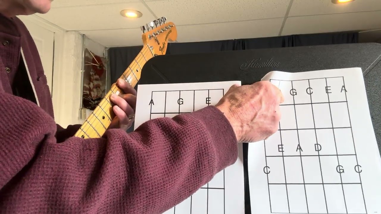 Beginner Blues Soloing!!! Play Over The Blues With The Minor Pentatonic Scale and the Chord Shapes!