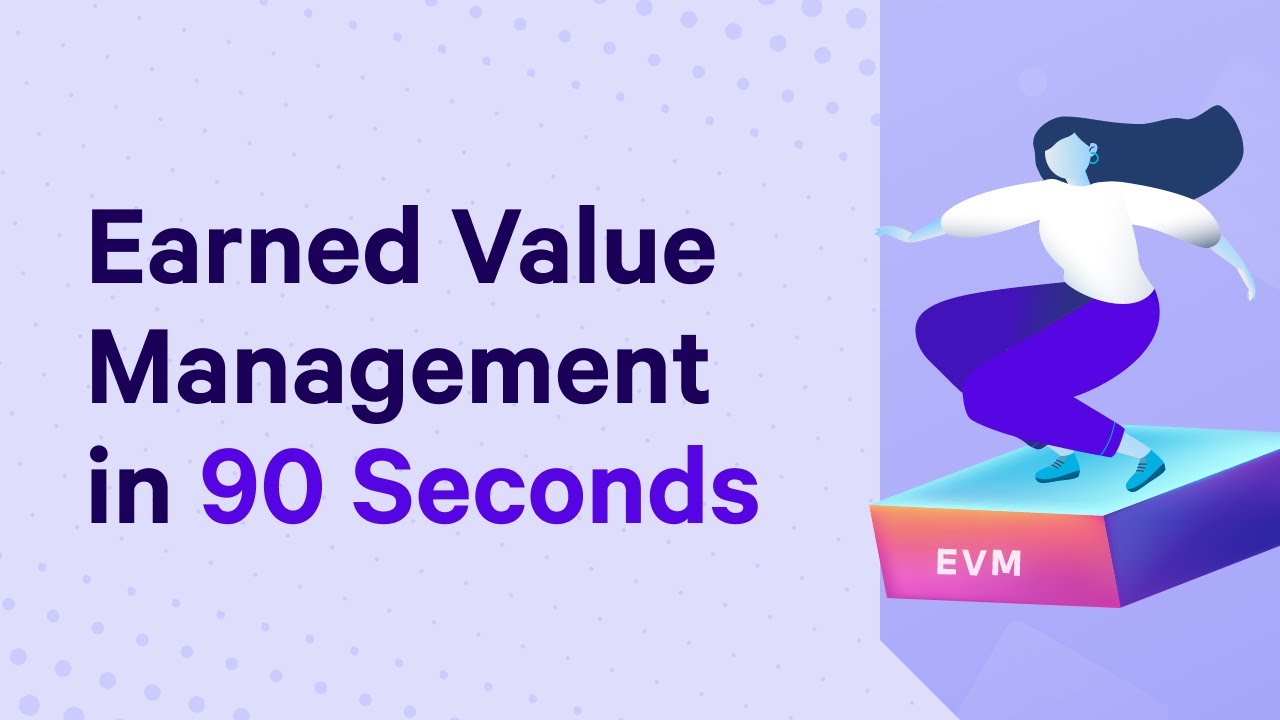 Earned Value Management in 90 Seconds