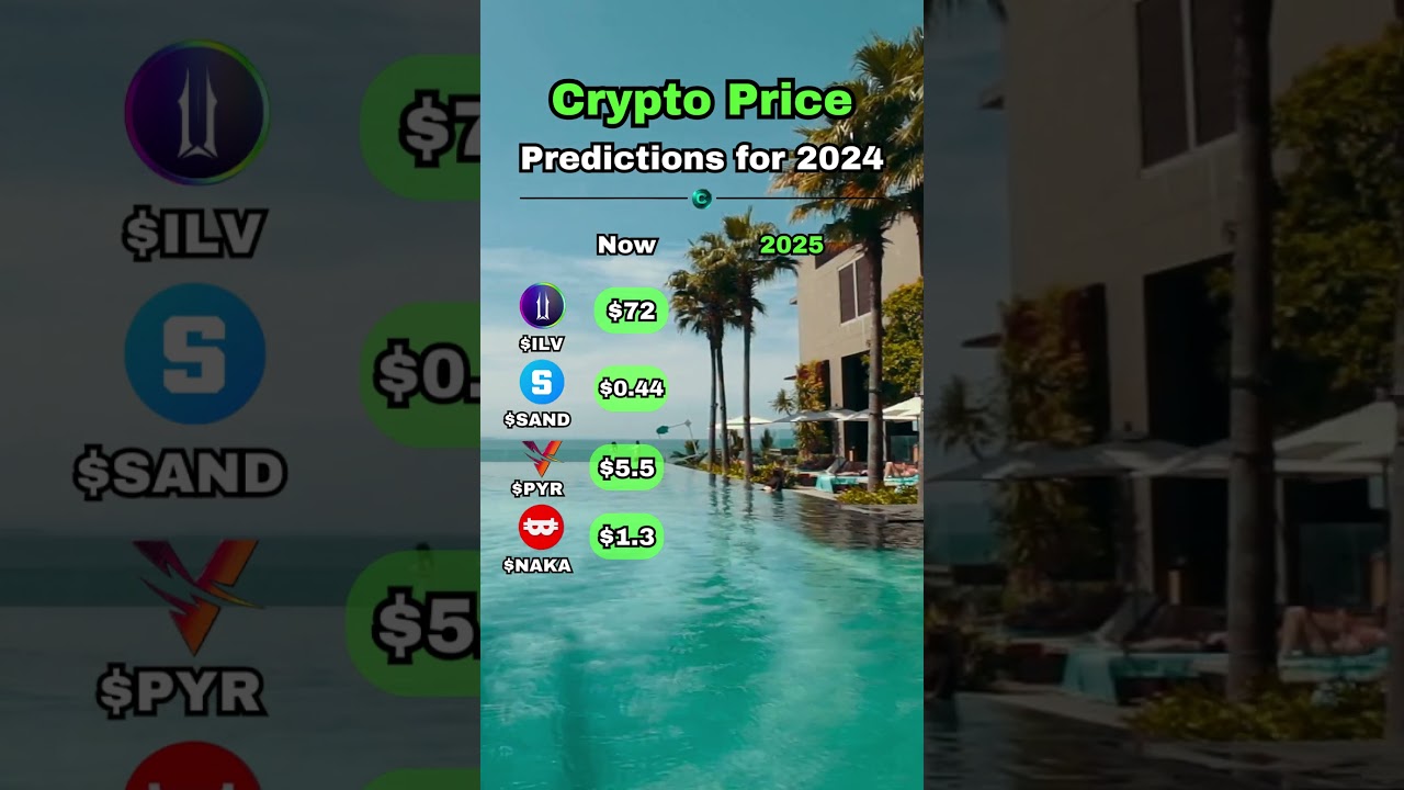 Crypto Price Predictions for 2025!