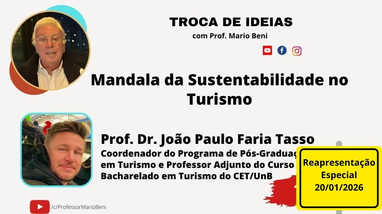 Mandala da Sustentabilidade no Turismo