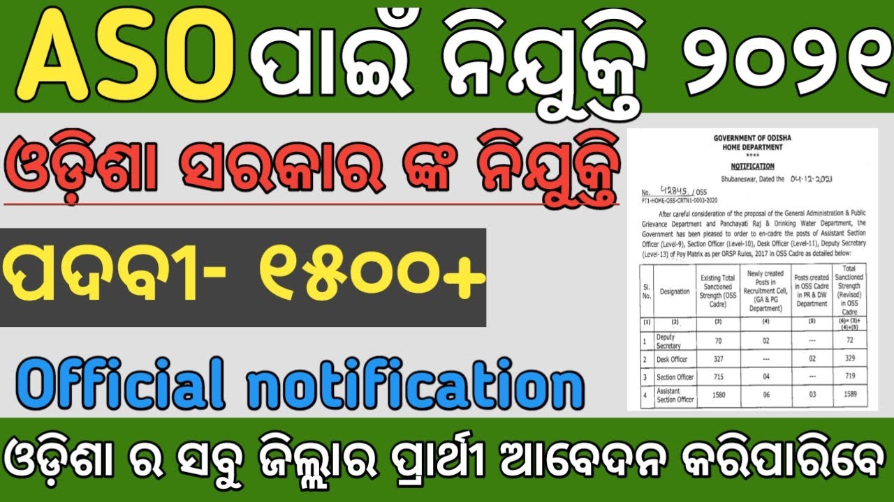 ASO recruitment 2021