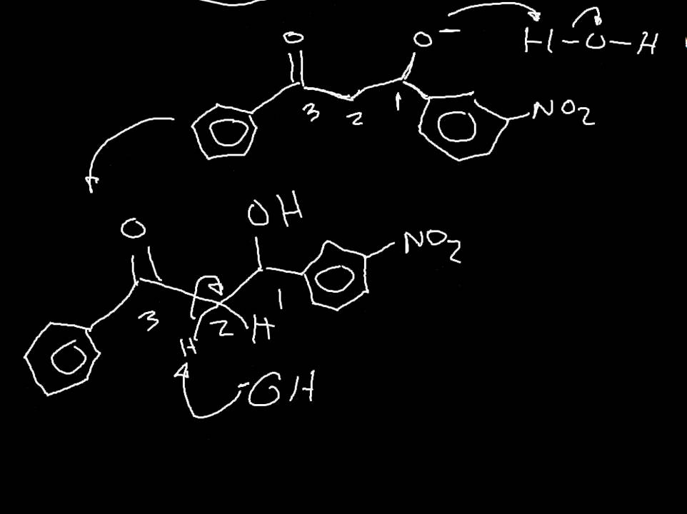 Aldol Condensation Mechanism - Organic Chemistry