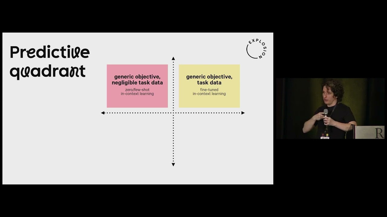 How Many Labelled Examples Do You Need for a BERT-sized Model to Beat GPT4 on Predictive Tasks?
