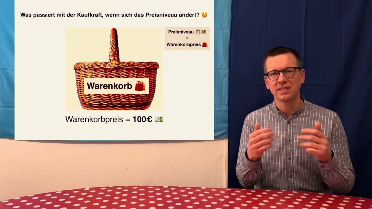Inflationsmessung mit der Methode „Warenkorb“ - WiSoPOLITIKMrG? 👨‍🏫 Abitur SOWI Sozialkunde