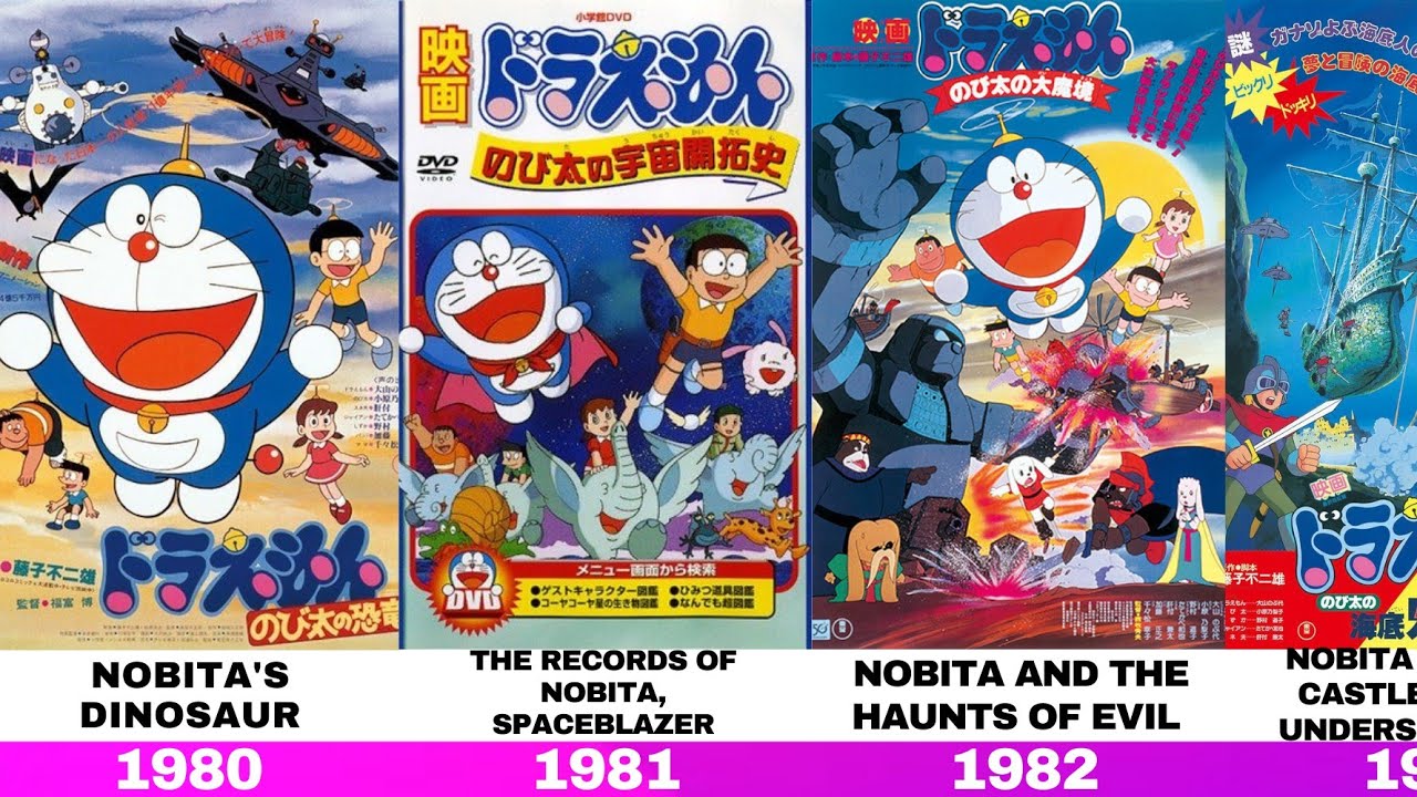 Doraemon All Movies (1980–2024) | Complete Movie List of Doraemon