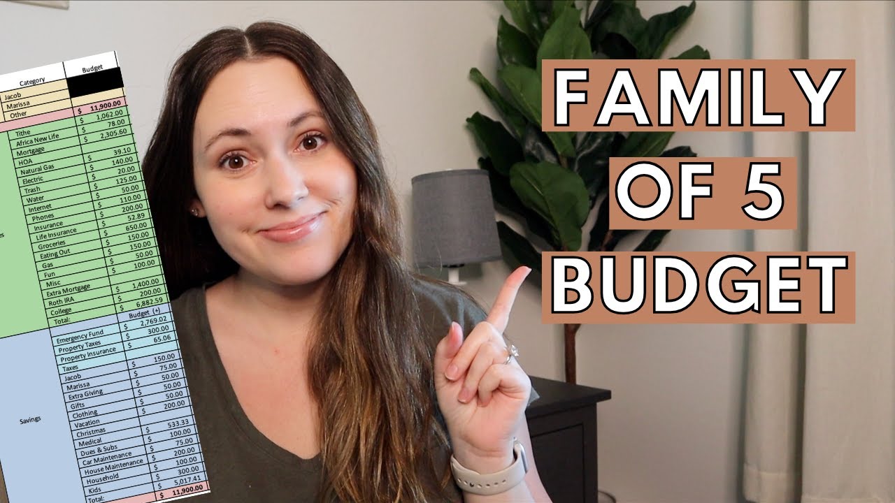 Family of 5 Budget | January 2025 Budget With Me