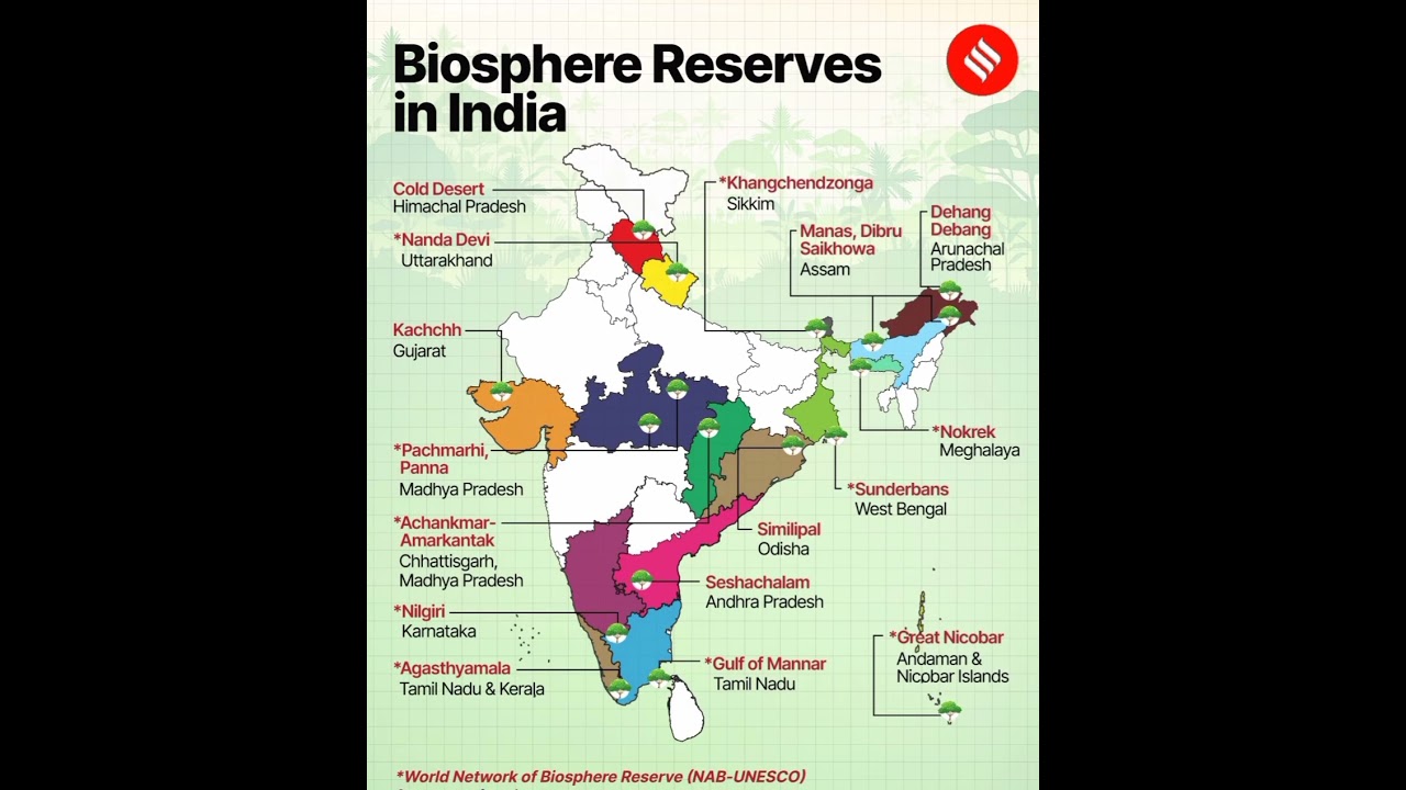 #biosphere #reserves #in #india #shortvideo #map