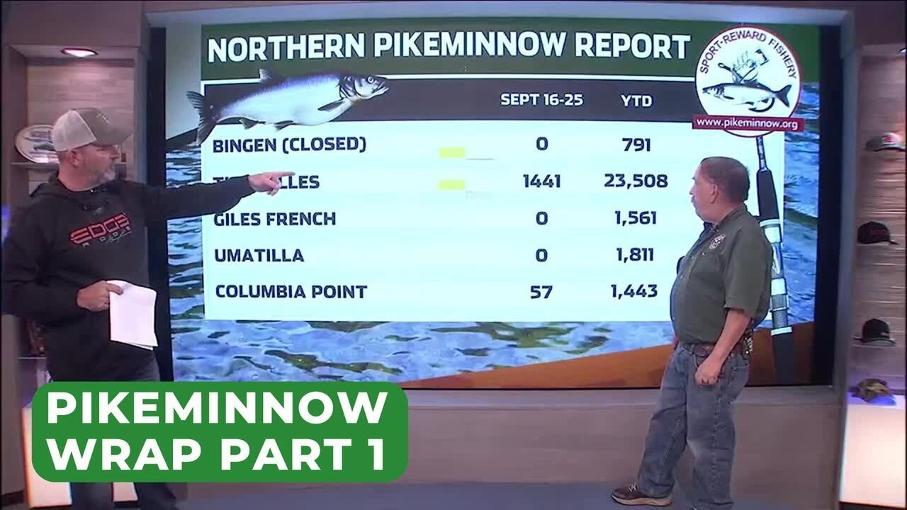 Outdoor GPS 10/6 Pikeminnow Season Wrap (Part 1)