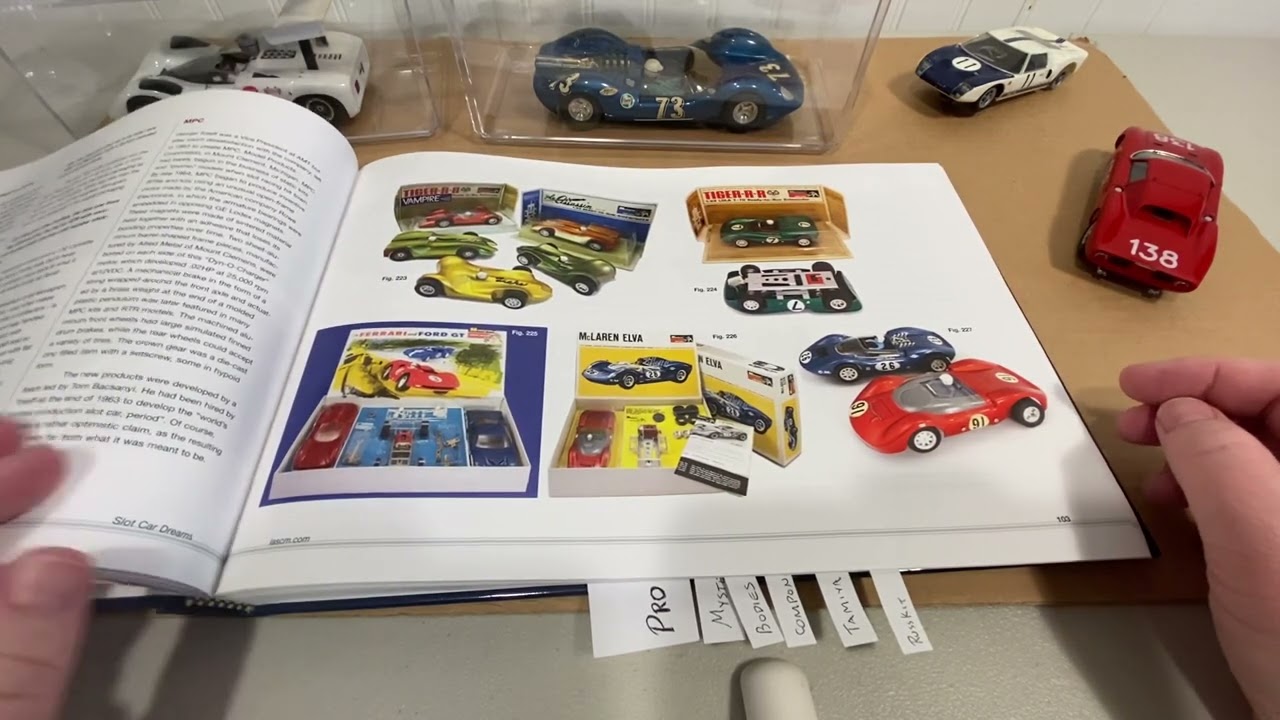 I Love this book: Slot Car Dreams by my good friend Philippe De Lespinay on the 60s slot car craze
