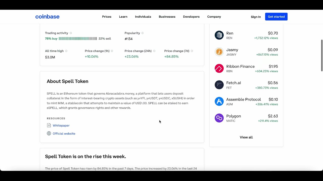 SPELL TOKEN CRYPTO PRICE UPDATE! SPELL TOKEN PRICE PREDICTION! SPELL CRYPTO FORECAST