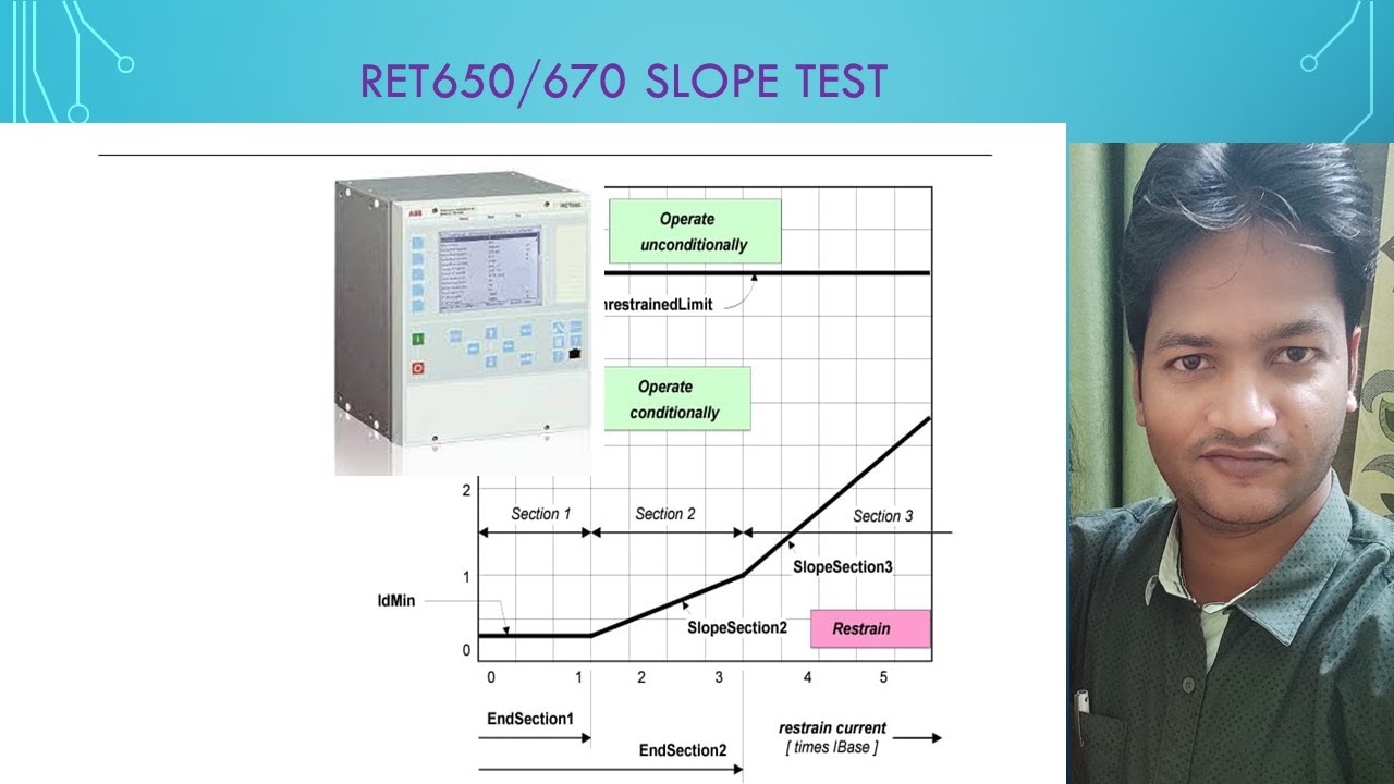 ABB Differential Relay Slope Test Part1#RET670-RET650