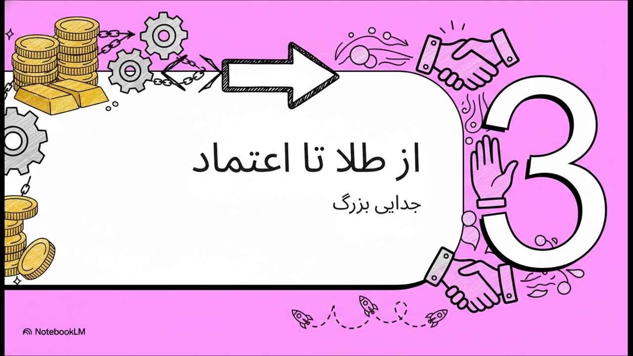 ©️ پول چیست ؟ | تکامل و کارکردهای سیستم‌های پولی جهانی