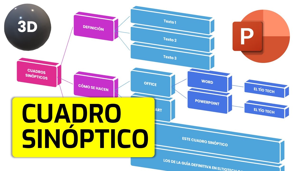 Cómo hacer un cuadro sinóptico 3D en PowerPoint - GUÍA 2021