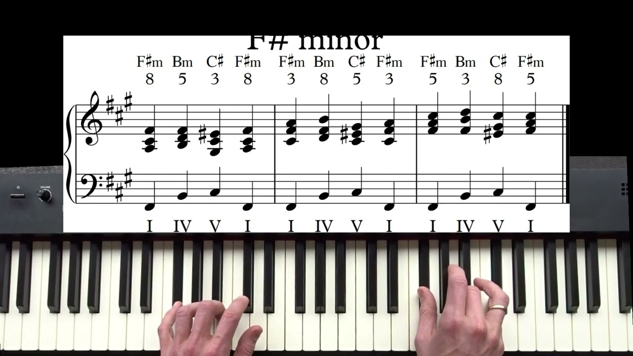 Beginners Tutorials: How To Play Short Cadences In All Minor Keys On Piano